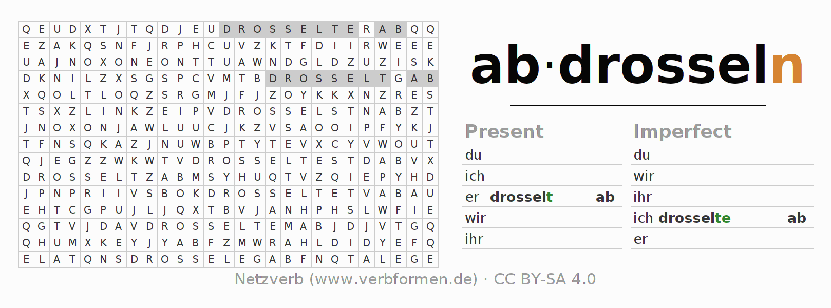 Word search puzzle for conjugation of German verb abdrosseln