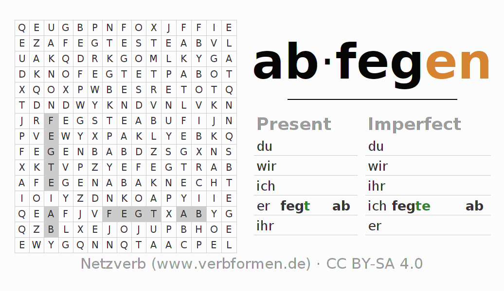 Word search puzzle for conjugation of German verb abfegen (ist)