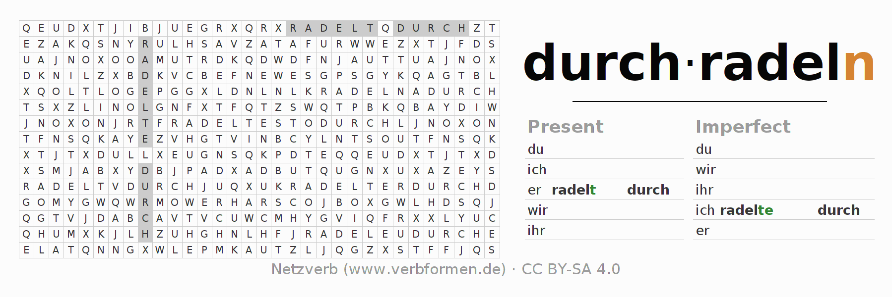 Word search puzzle for conjugation of German verb durch-radeln (ist)