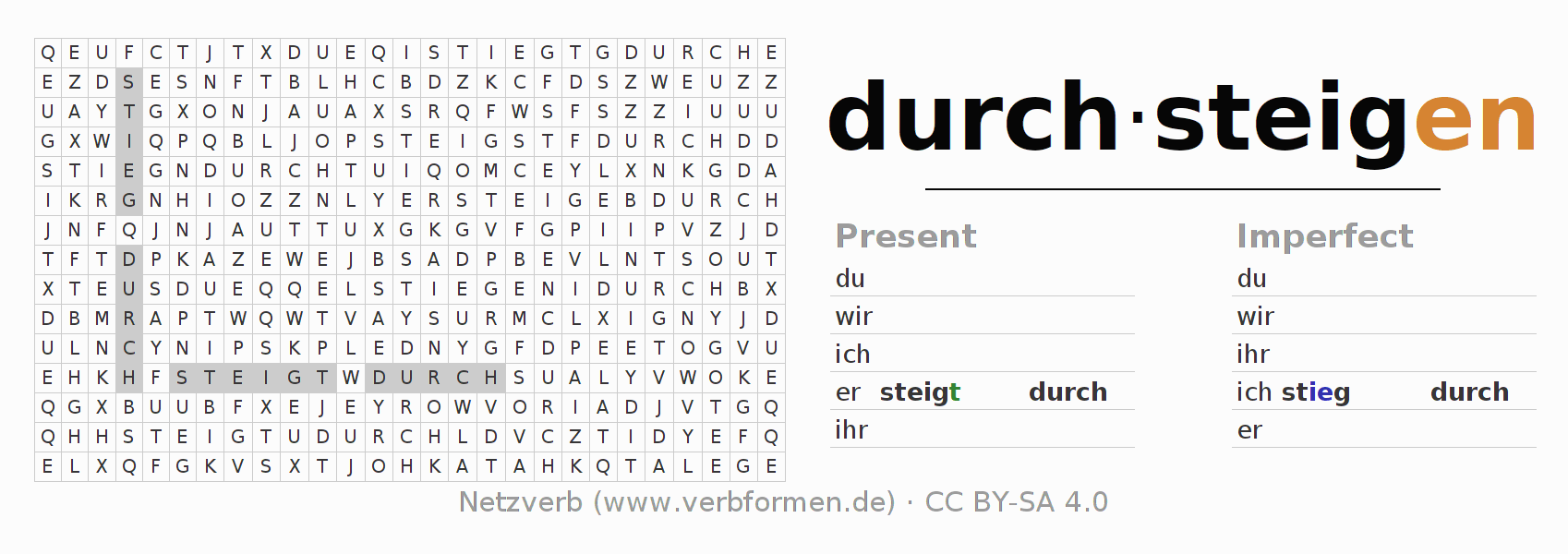 Word search puzzle for conjugation of German verb durch-steigen (ist)