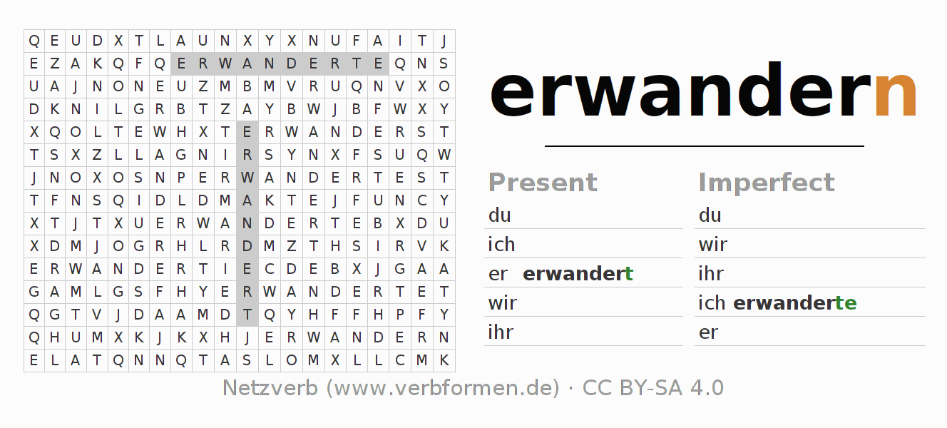 Word search puzzle for conjugation of German verb erwandern