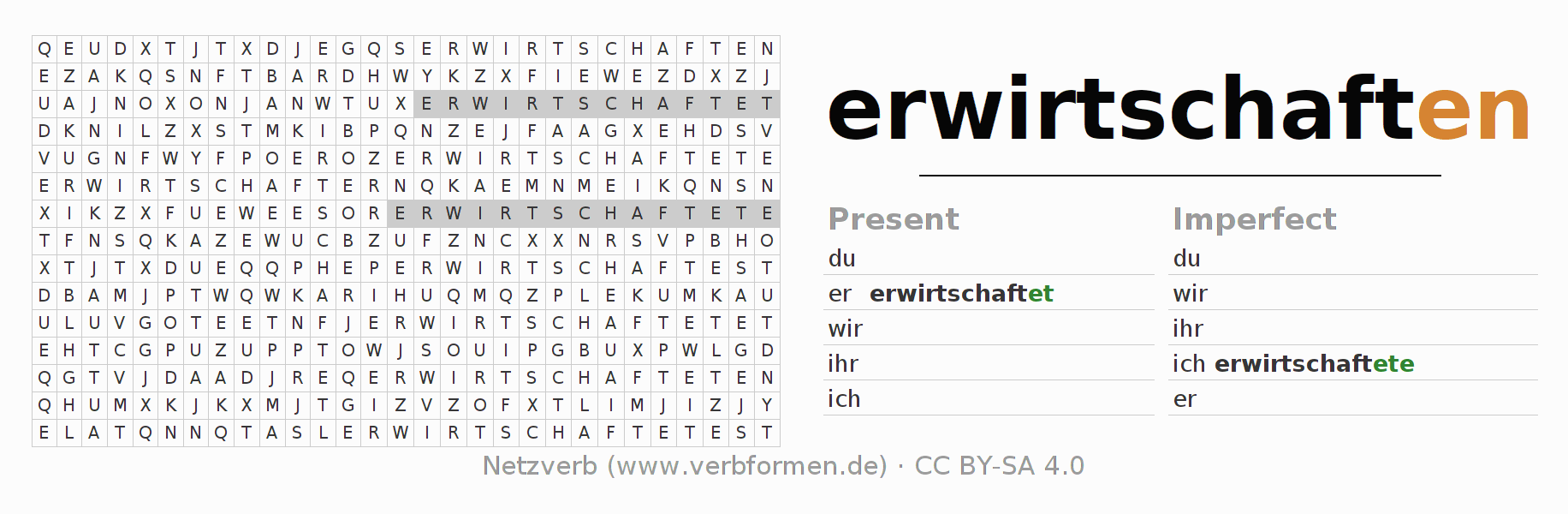 Word search puzzle for conjugation of German verb erwirtschaften
