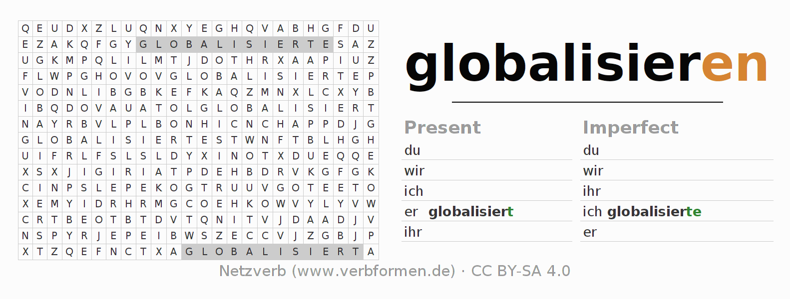 Word search puzzle for conjugation of German verb globalisieren