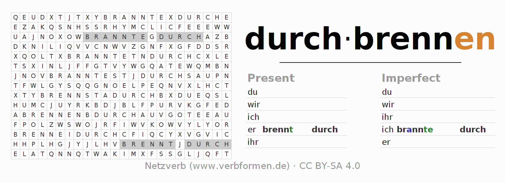 Word search puzzle for conjugation of German verb durch-brennen (hat)
