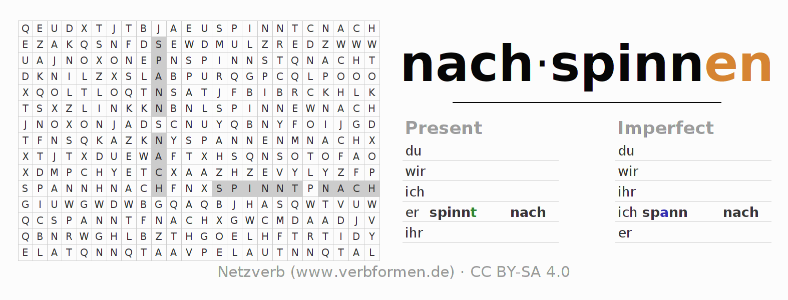 Word search puzzle for conjugation of German verb nachspinnen