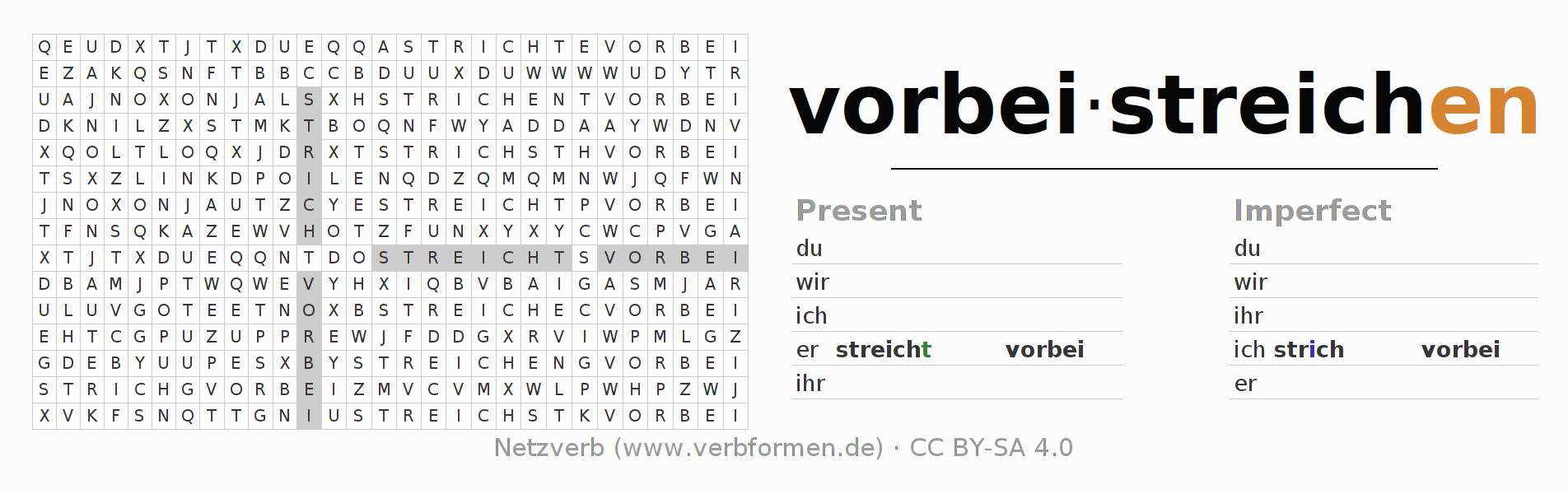 Word search puzzle for conjugation of German verb vorbeistreichen
