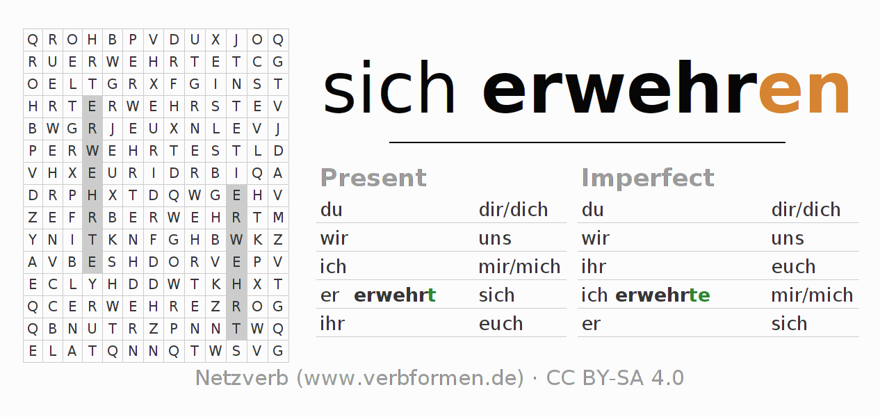 Word search puzzle for conjugation of German verb sich erwehren