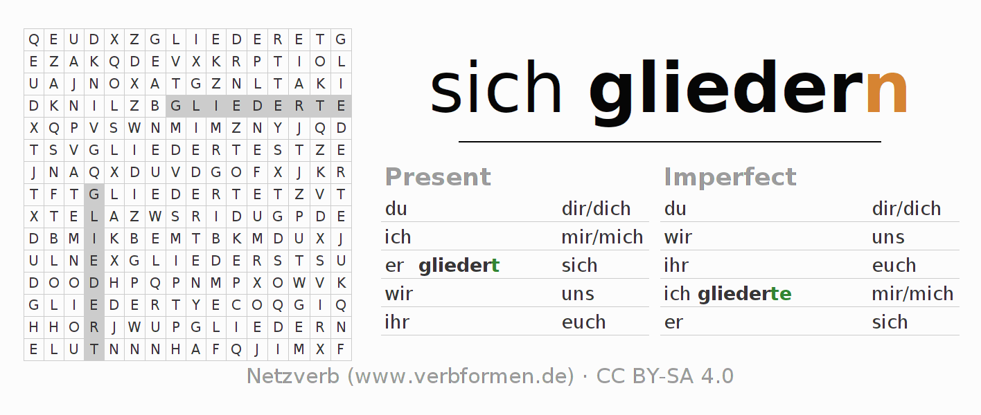 Word search puzzle for conjugation of German verb sich gliedern