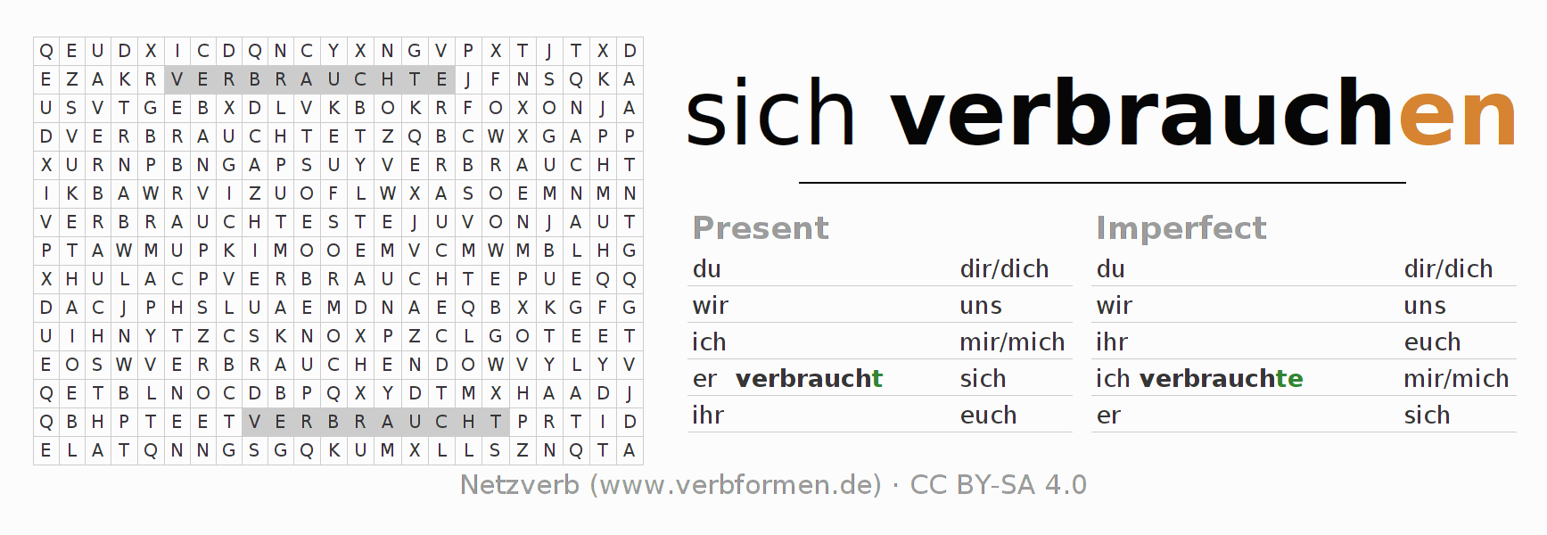 Word search puzzle for conjugation of German verb sich verbrauchen