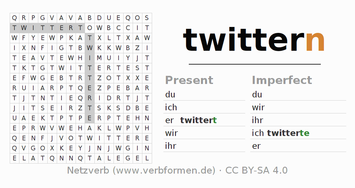 Word search puzzle for conjugation of German verb twittern (hat)