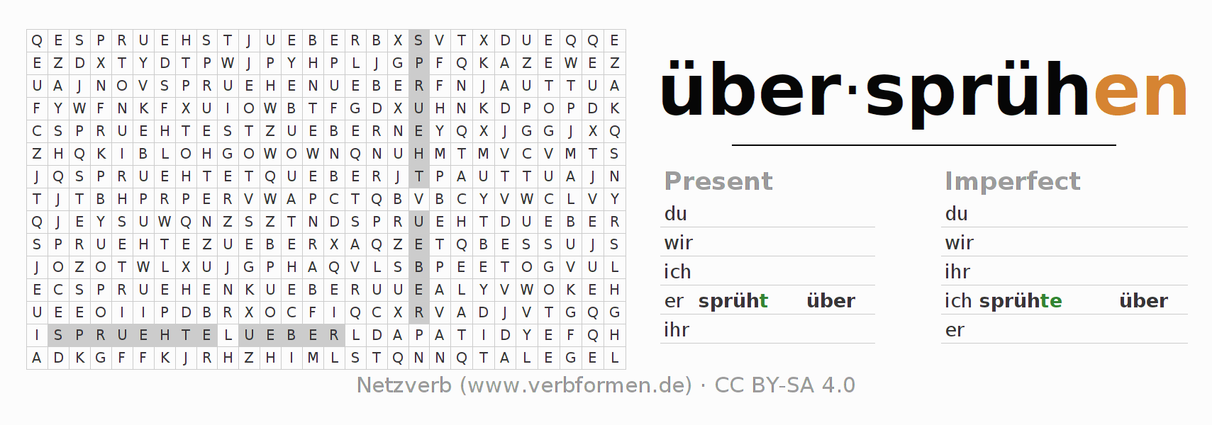 Word search puzzle for conjugation of German verb über-sprühen (hat)