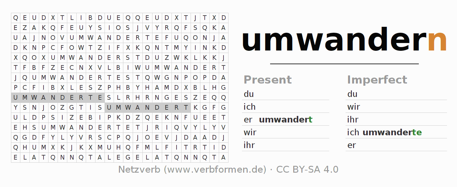 Word search puzzle for conjugation of German verb umwandern