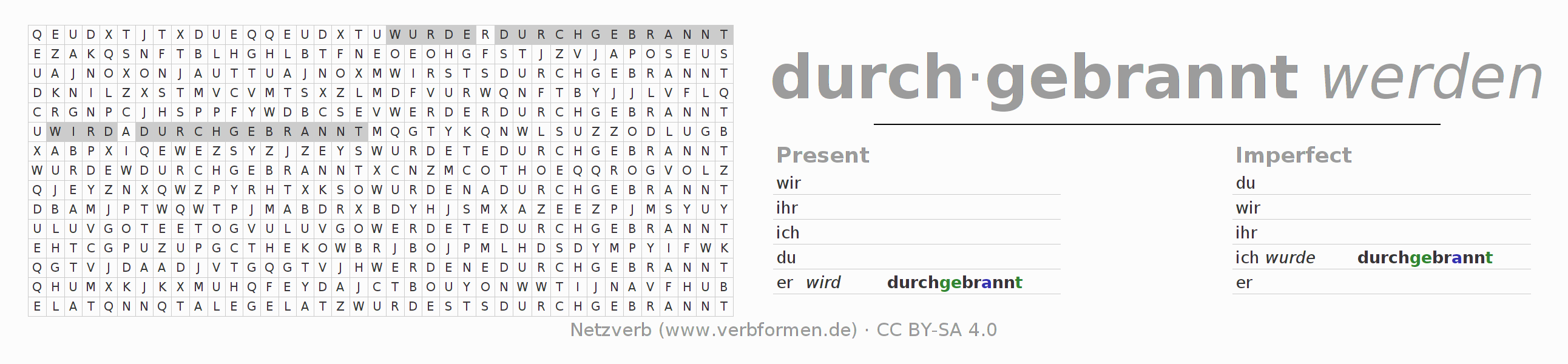 Word search puzzle for conjugation of German verb durch-brennen (ist)