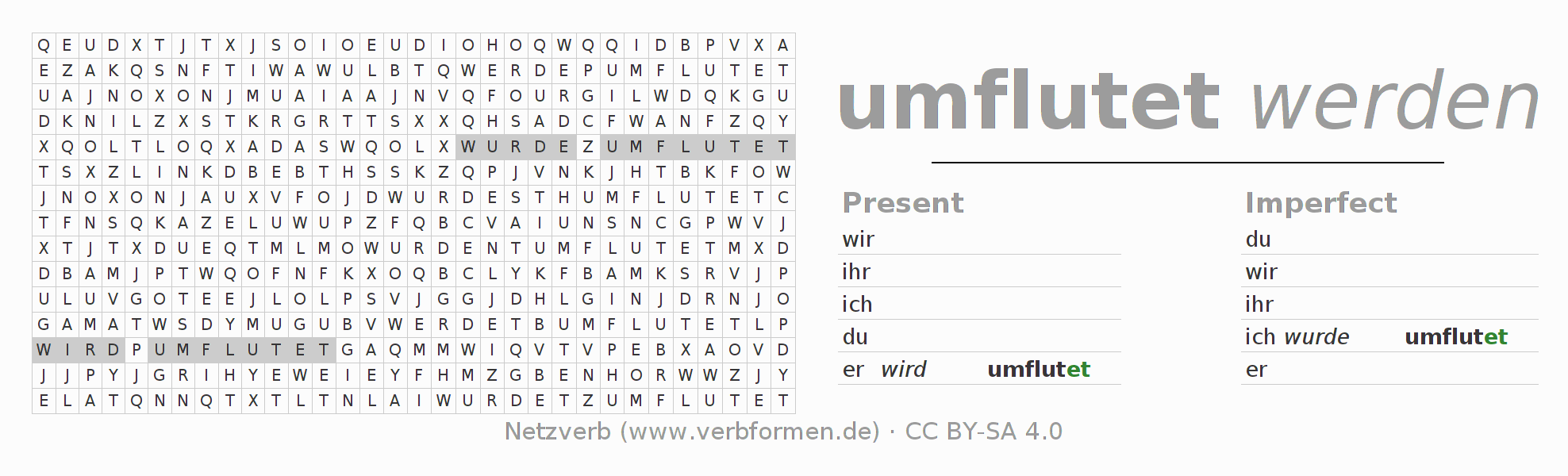 Word search puzzle for conjugation of German verb umfluten