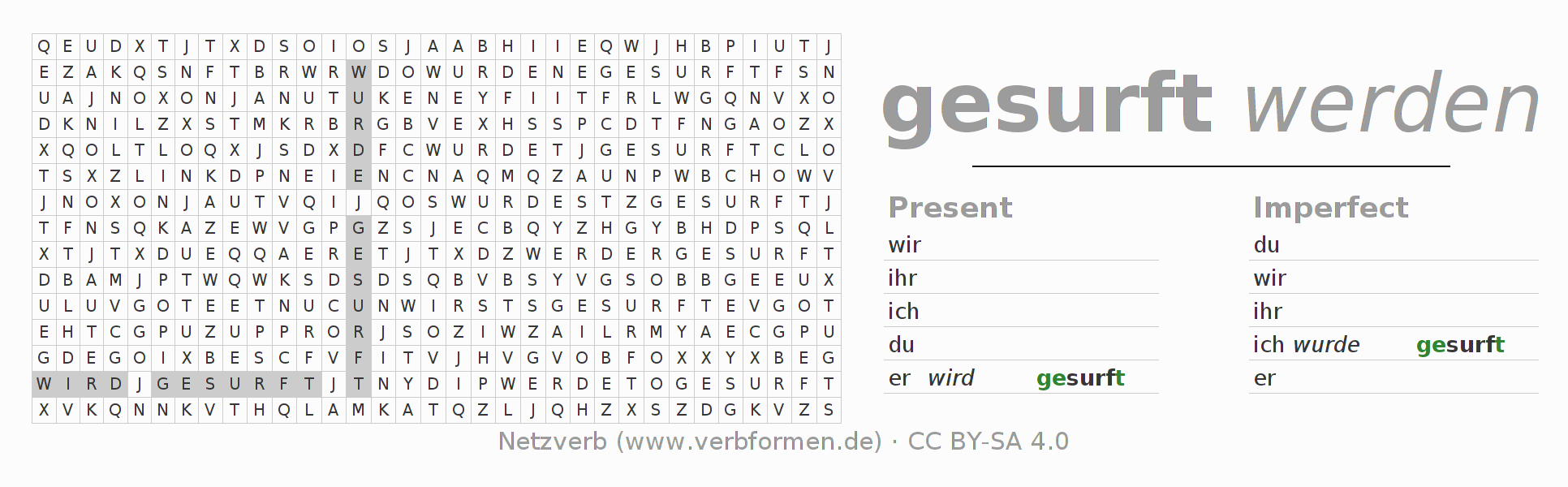 Word search puzzle for conjugation of German verb surfen (ist)