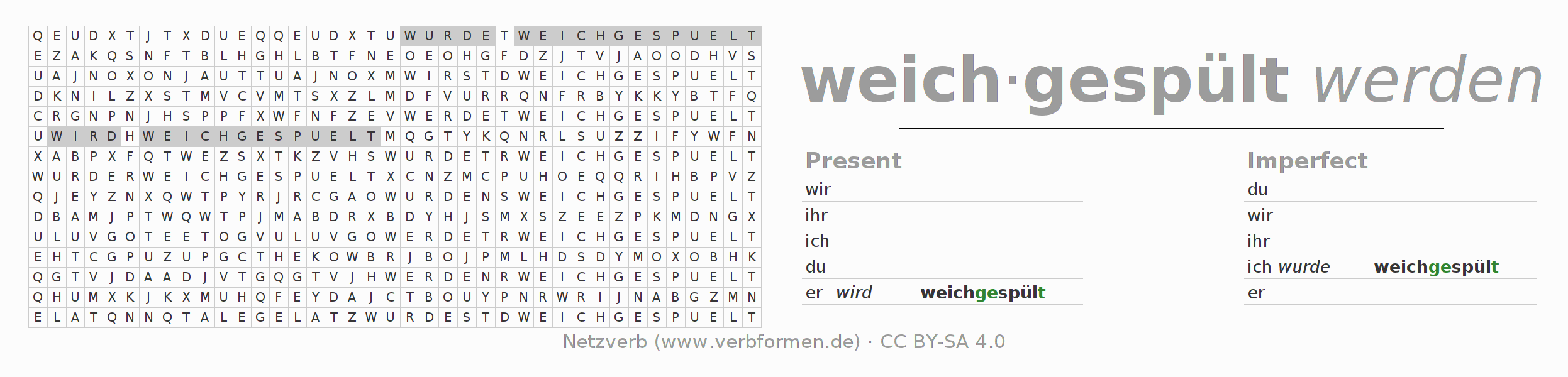 Word search puzzle for conjugation of German verb weichspülen
