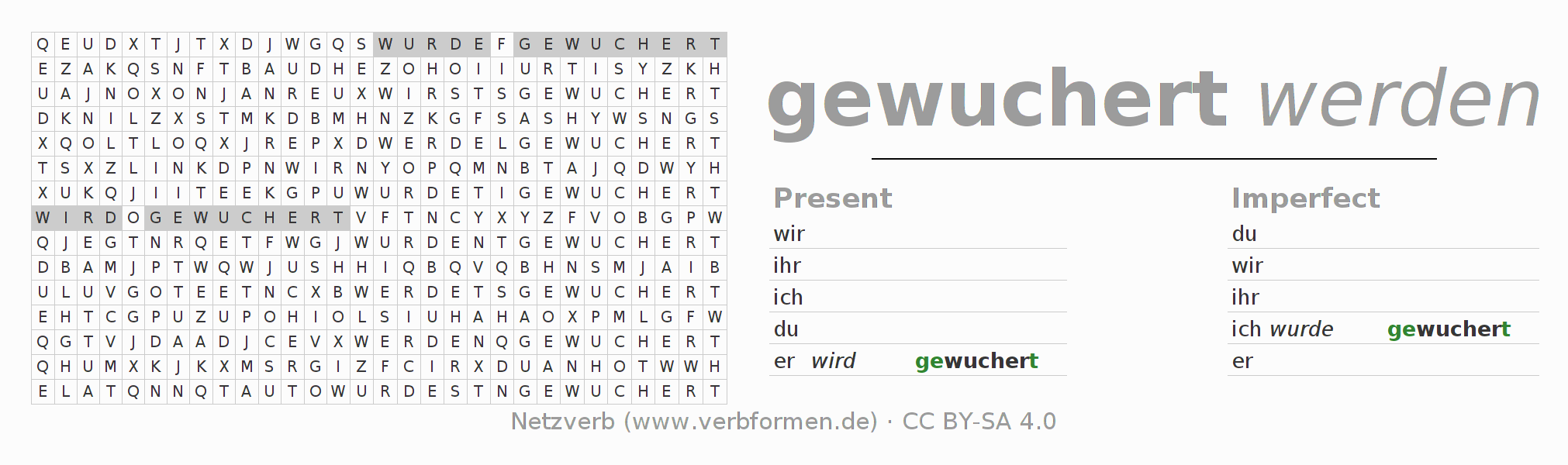 Word search puzzle for conjugation of German verb wuchern (hat)