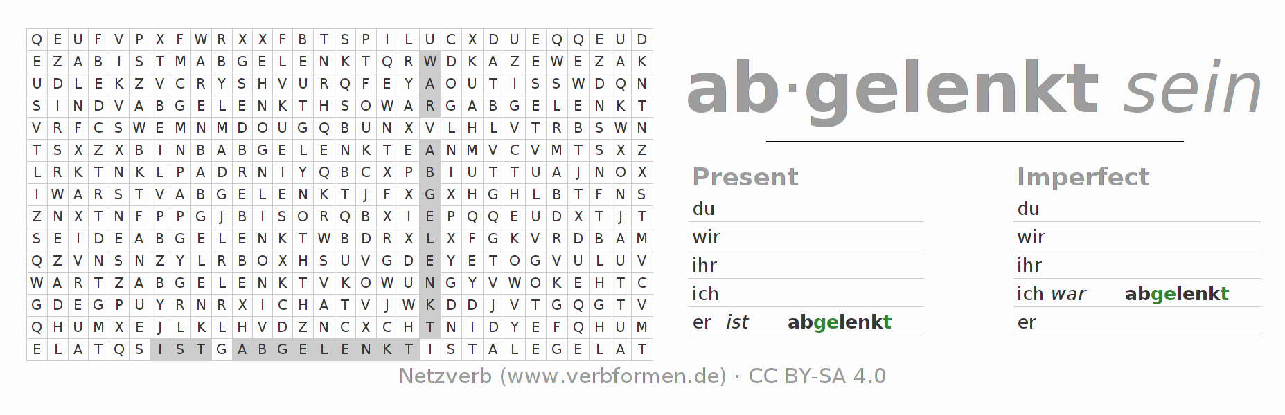 Word search puzzle for conjugation of German verb ablenken