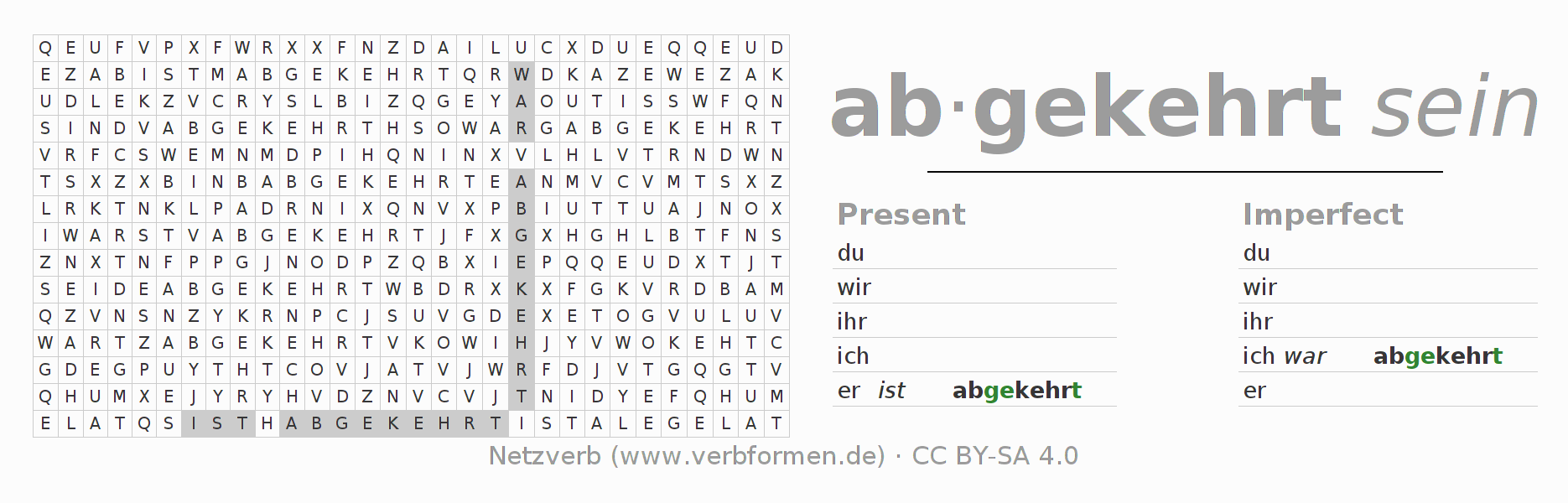 Word search puzzle for conjugation of German verb abkehren