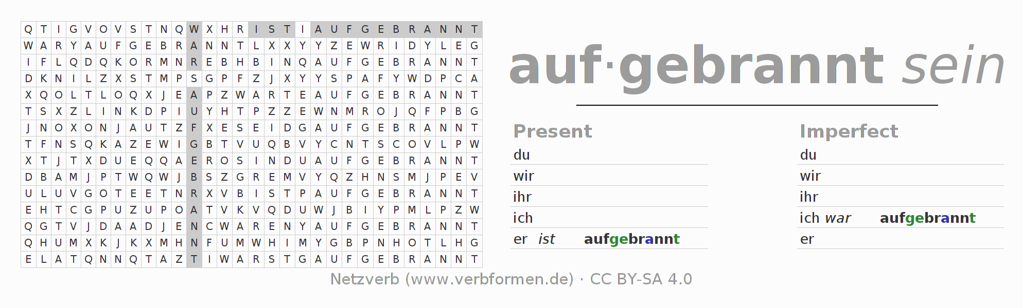Word search puzzle for conjugation of German verb aufbrennen (ist)