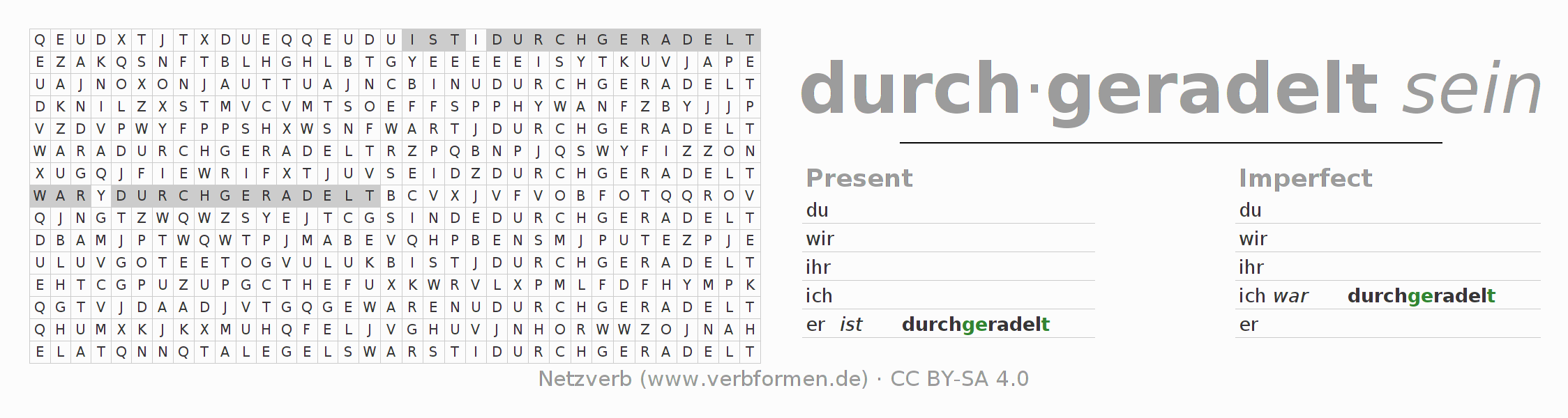 Word search puzzle for conjugation of German verb durch-radeln (ist)