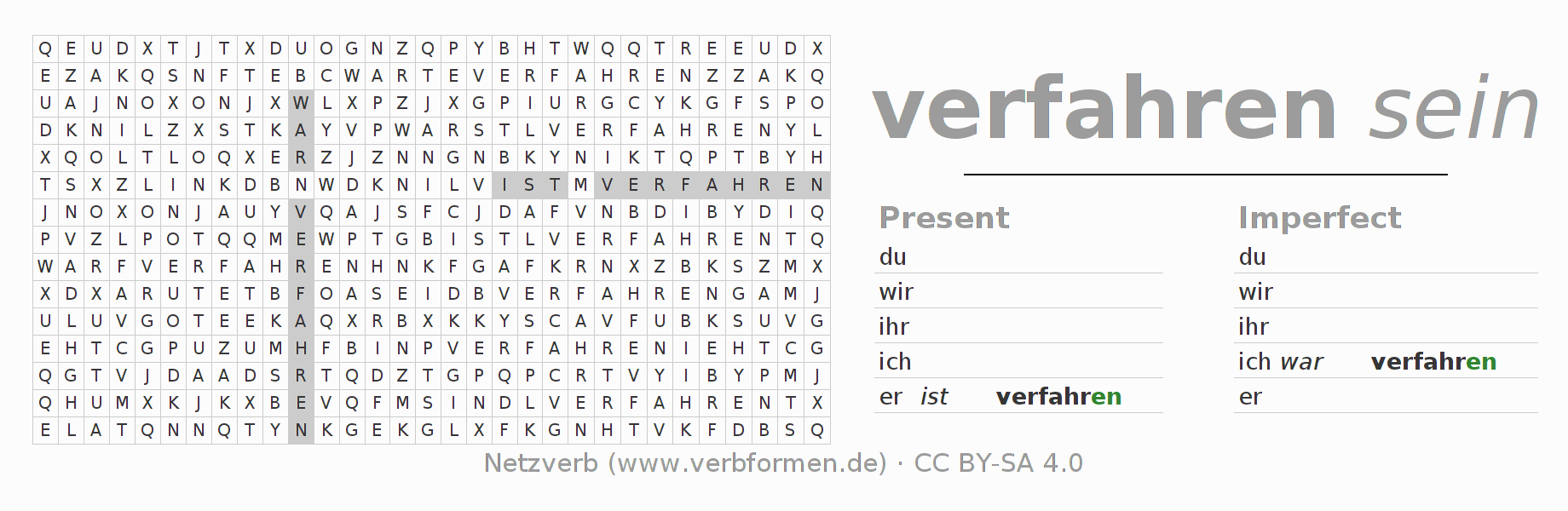 Word search puzzle for conjugation of German verb verfahren (hat)