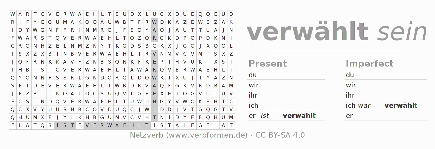 Word search puzzle for conjugation of German verb verwählen