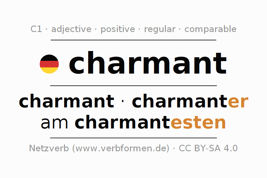 Declension and comparison German "charmant" All cases of adjective