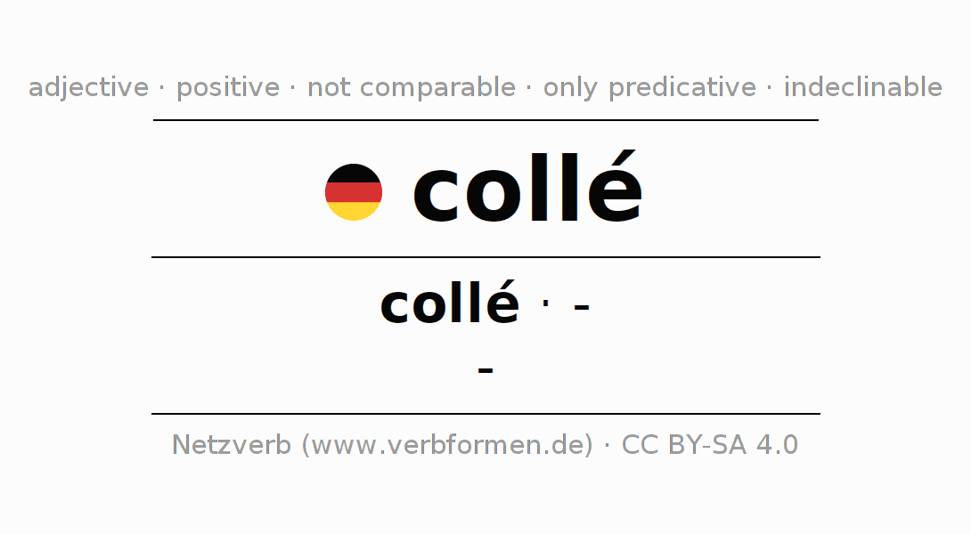 Declension and comparison German adjective collé