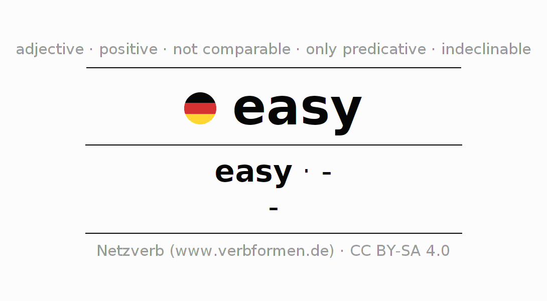 Declension and comparison German adjective easy