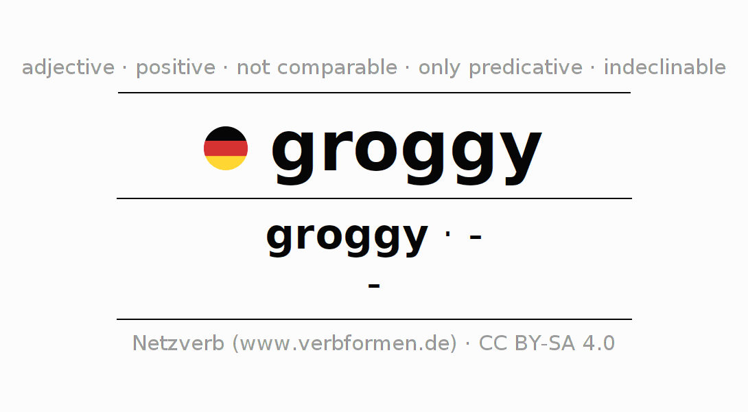 Declension and comparison German adjective groggy