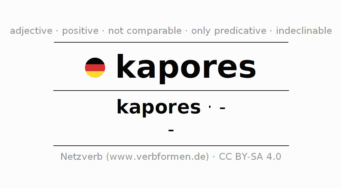 Declension and comparison German adjective kapores