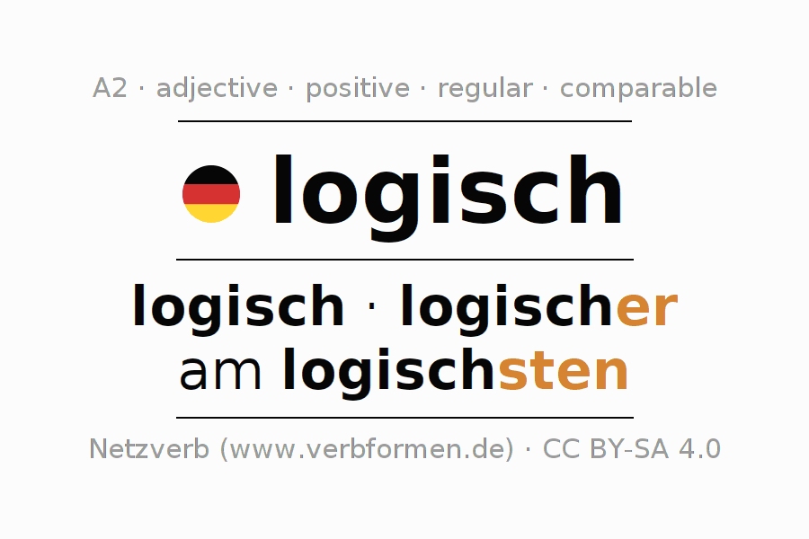 Declension and comparison German "logisch" - All cases of adjective ...
