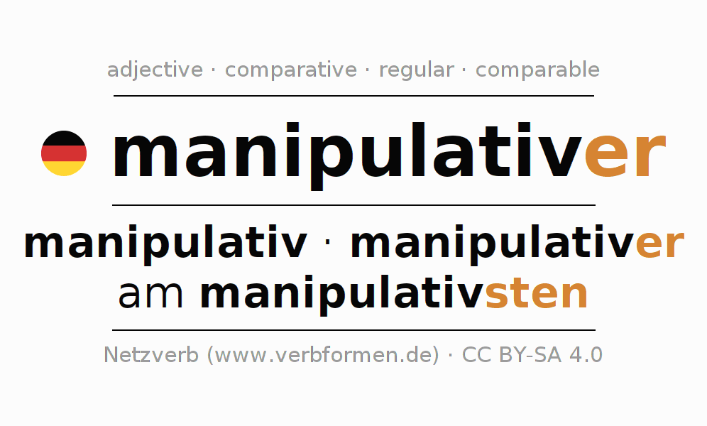 Declension and comparison German "manipulativer" All cases of
