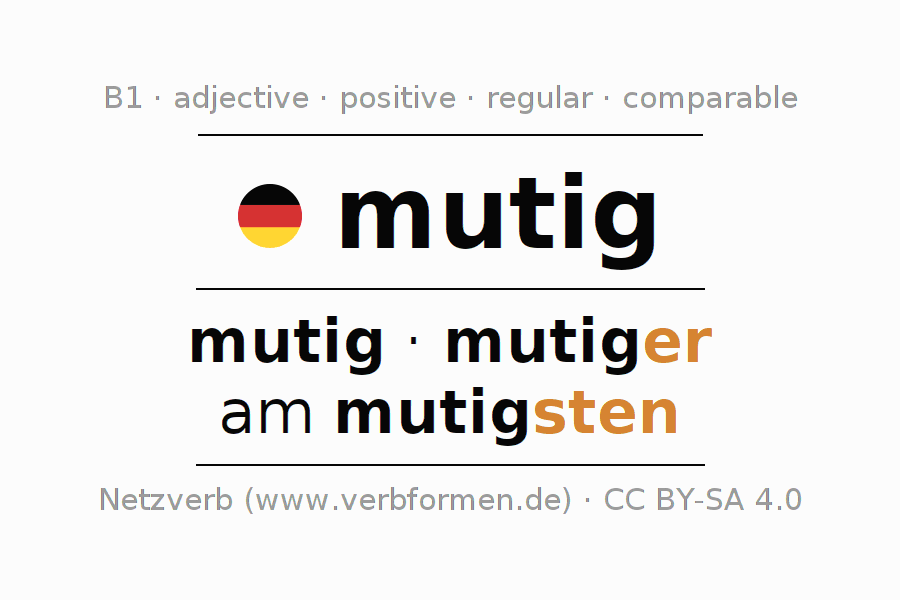 Download Mutig HD