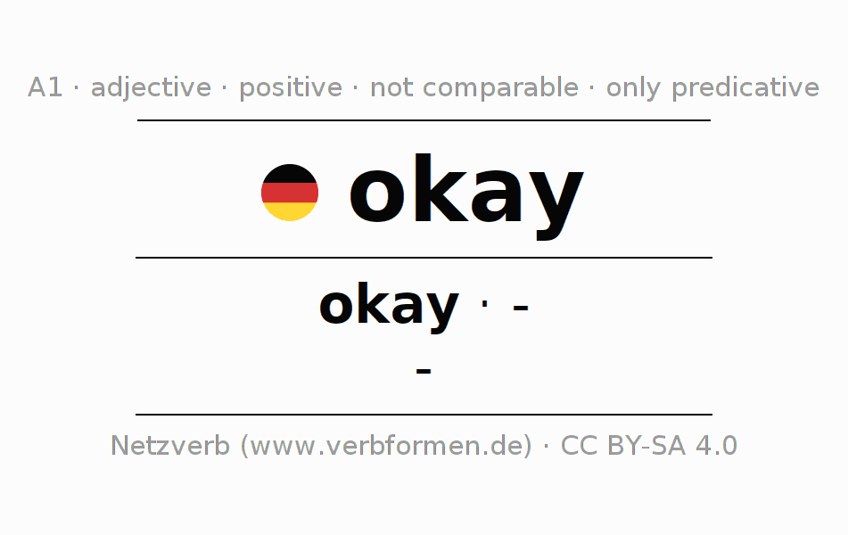 Declension and comparison German adjective okay