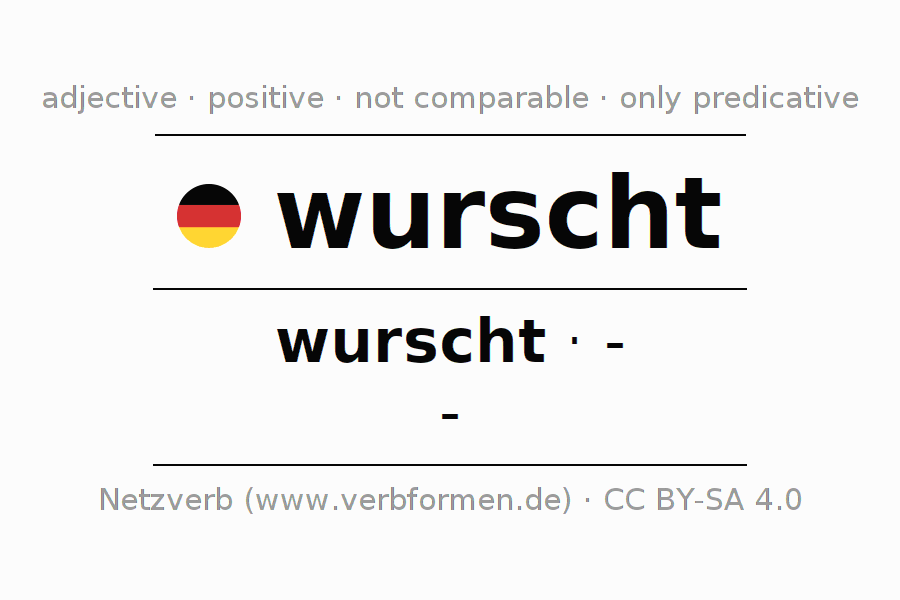 Declension and comparison German adjective wurscht