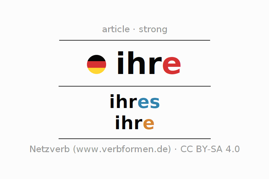 Declension German article ihre with plural and genus