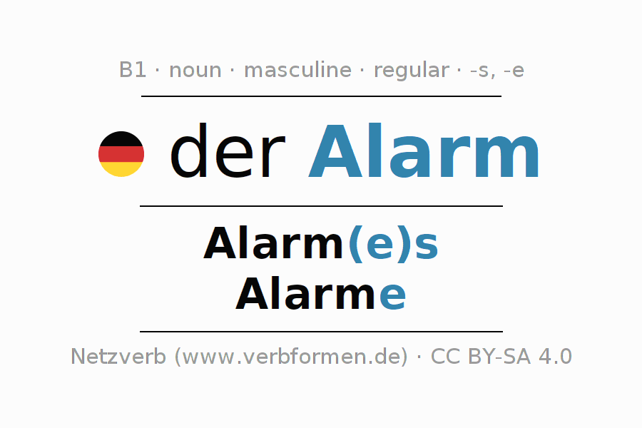 Declension German "Alarm" All cases of the noun, plural, article
