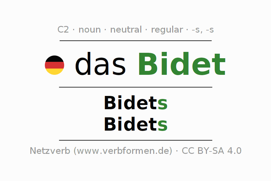 Declension German "Bidet" All cases of the noun, plural, article Netzverb Dictionary