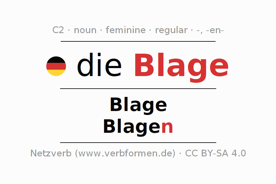 Declension German "Blage" - All cases of the noun, plural, article ...