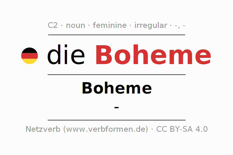 Declension German "Boheme" All cases of the noun, plural, article Netzverb Dictionary