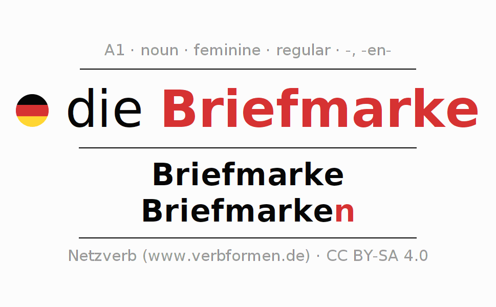 Declension German "Briefmarke" All cases of the noun, plural, article