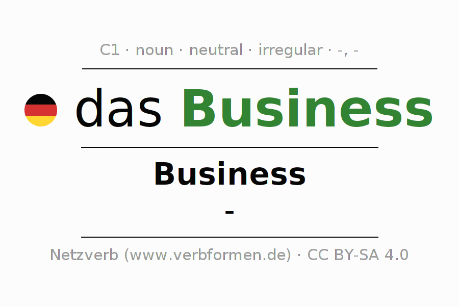 Declension German "Business" All cases of the noun, plural, article