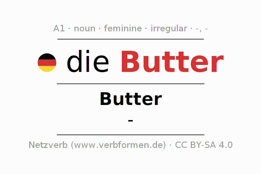 Declension German "Butter" All cases of the noun, plural, article