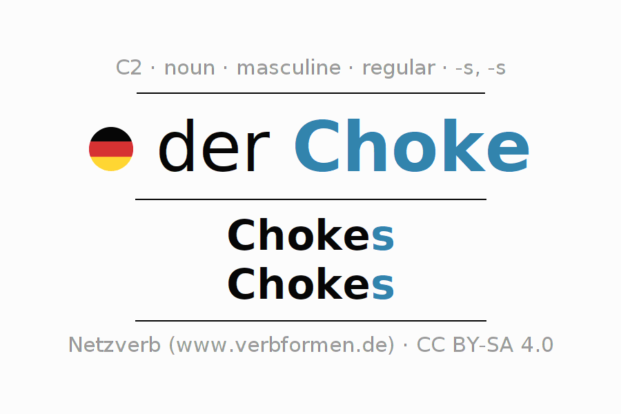 Declension German "Choke" All cases of the noun, plural, article