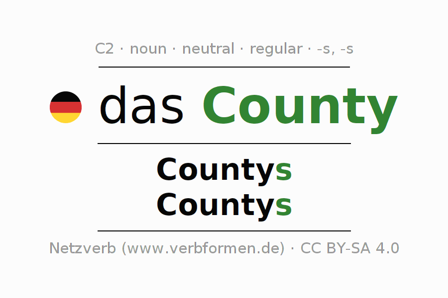 Declension German 