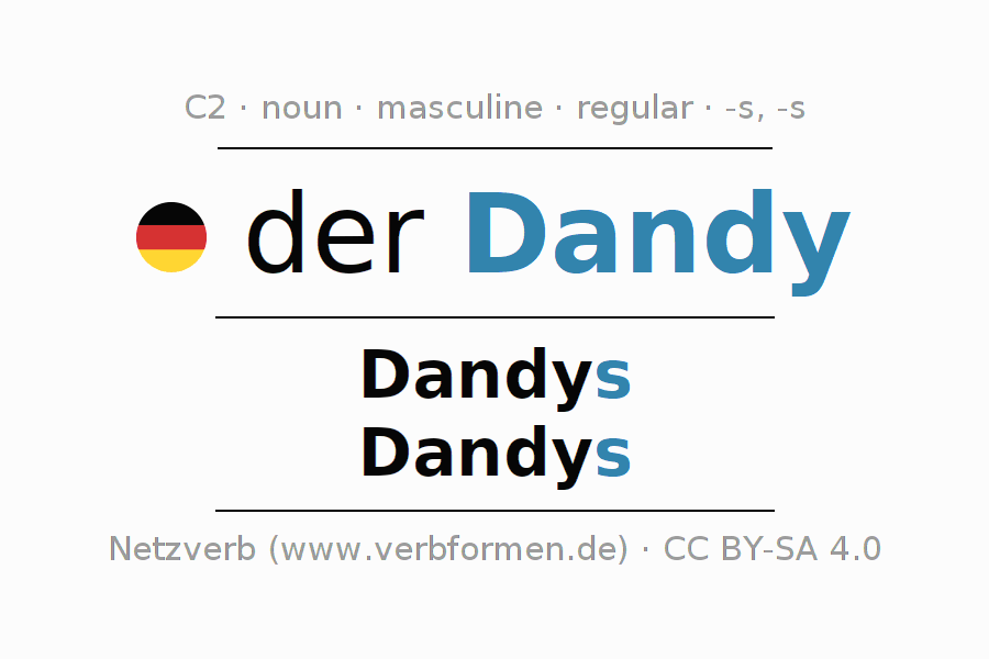 Declension German "Dandy" All cases of the noun, plural, article