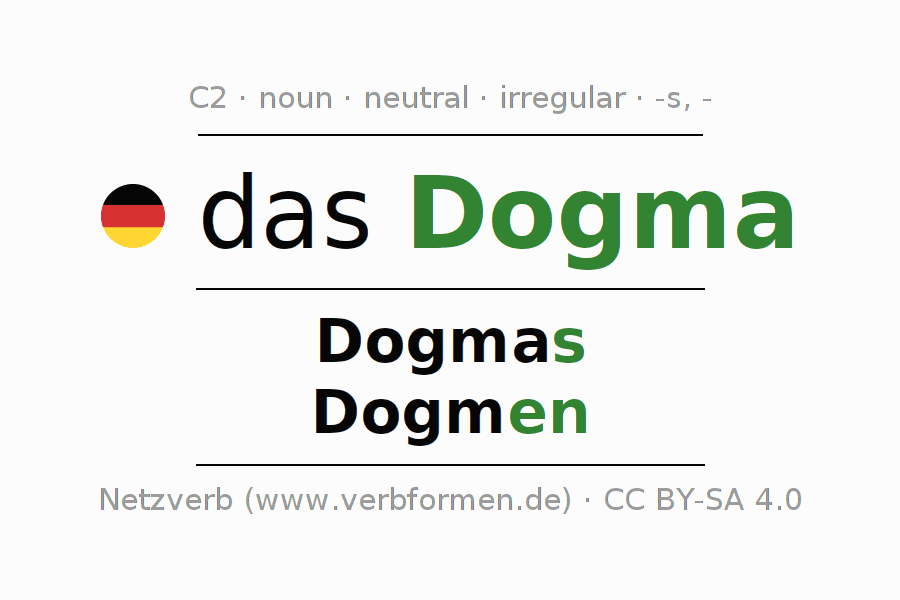 Declension German "Dogma" All cases of the noun, plural, article Netzverb Dictionary