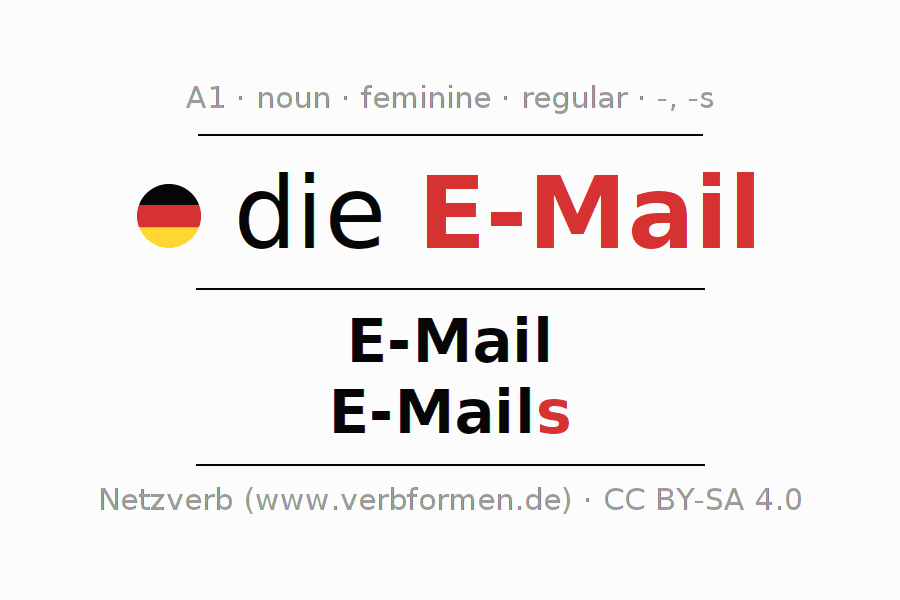 Declension German "EMail" All cases of the noun, plural, article